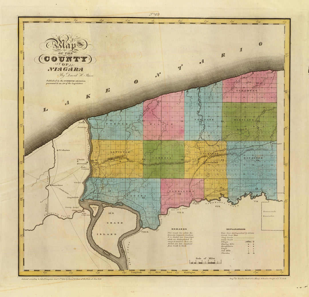 Niagara County, New York 1829