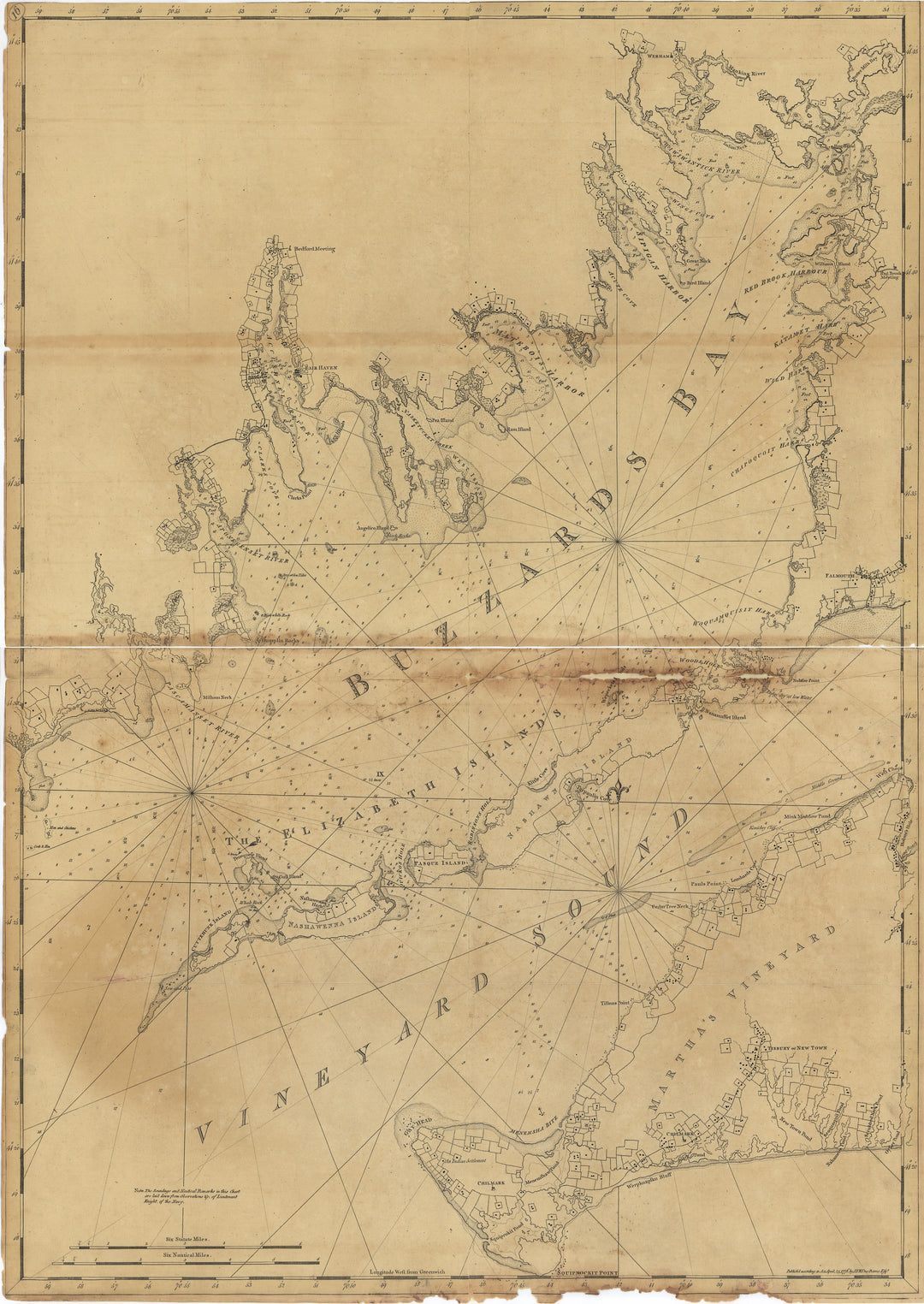 Buzzards Bay and Vineyard Sound, Massachusetts 1775