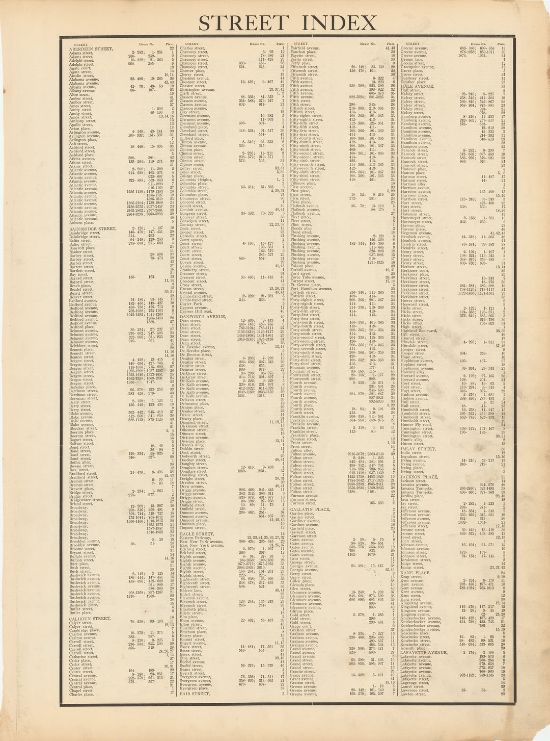 Brooklyn, New York 1908 Vol. 1: Street Index