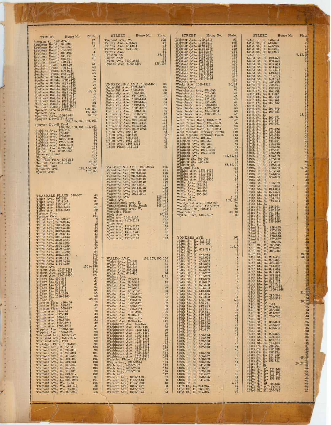 The Bronx, New York 1928 Street Index 3