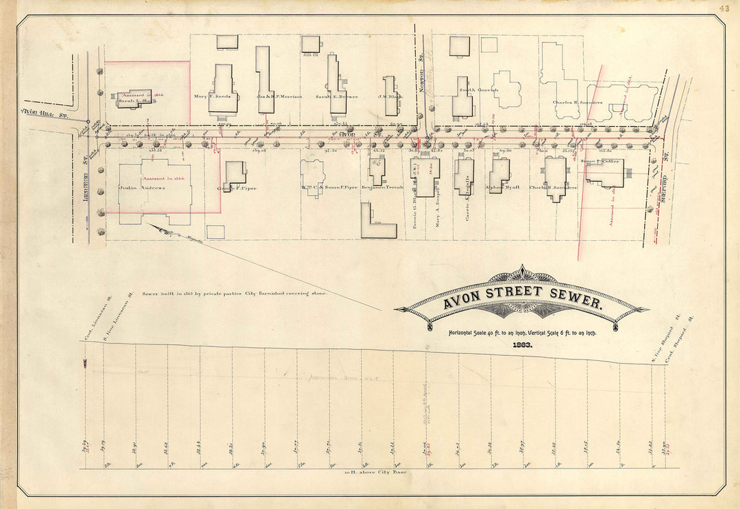 Cambridge, Massachusetts Sewers 01-43: Avon Street 1863