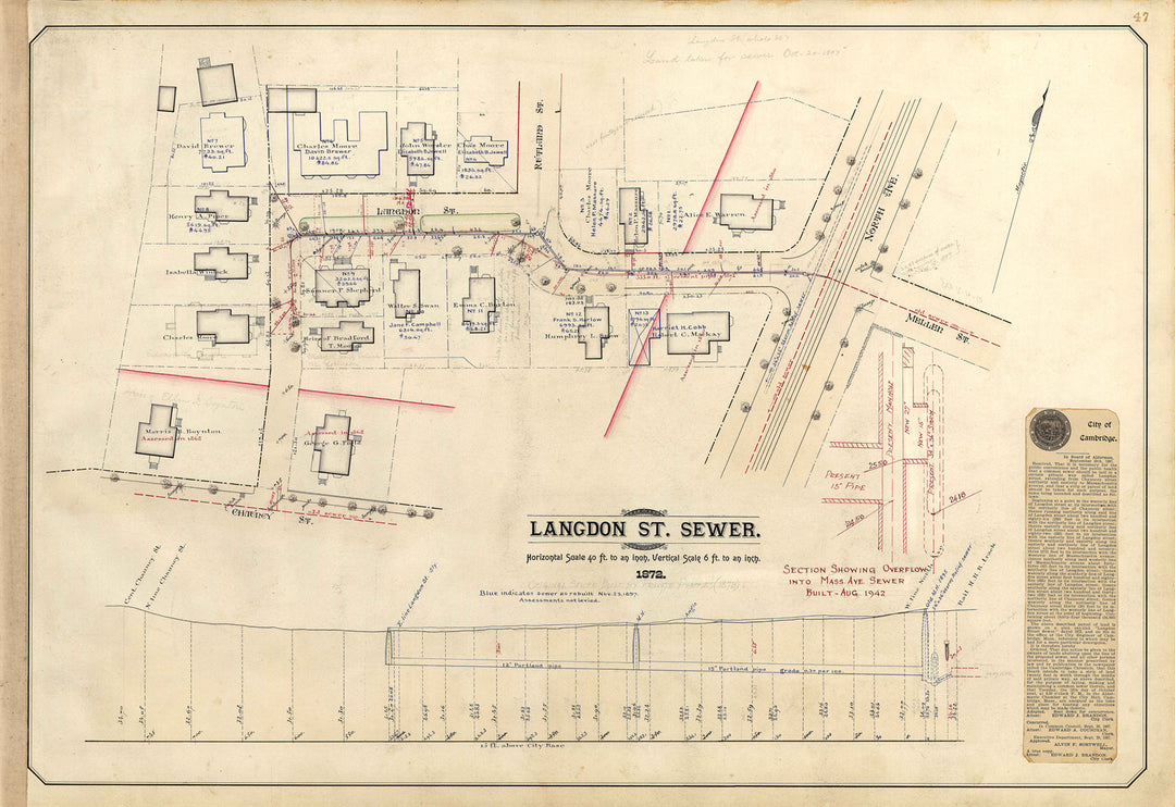 Cambridge, Massachusetts Sewers 01-47: Langdon Street 1872