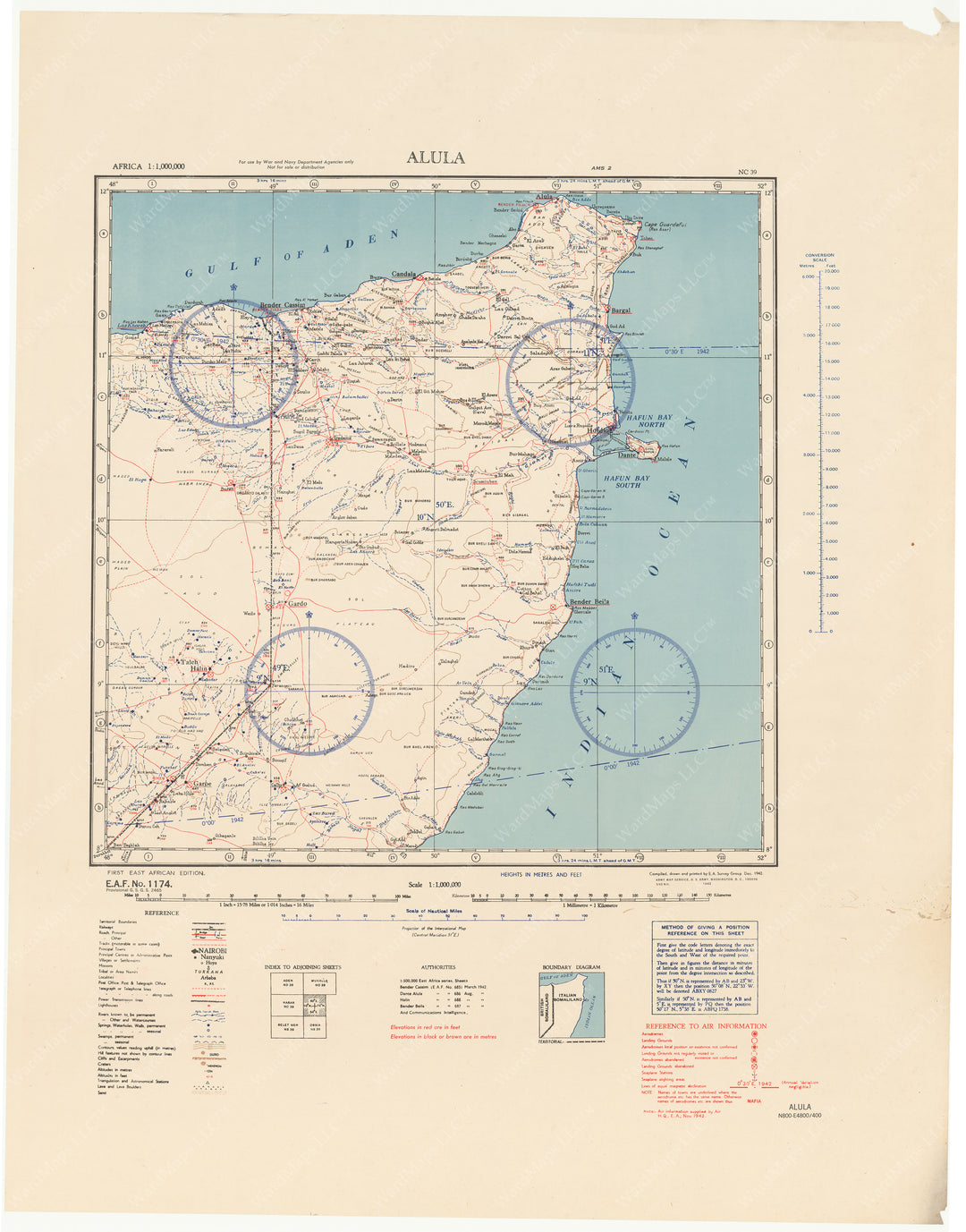 Somalia: Horn of Africa 1943