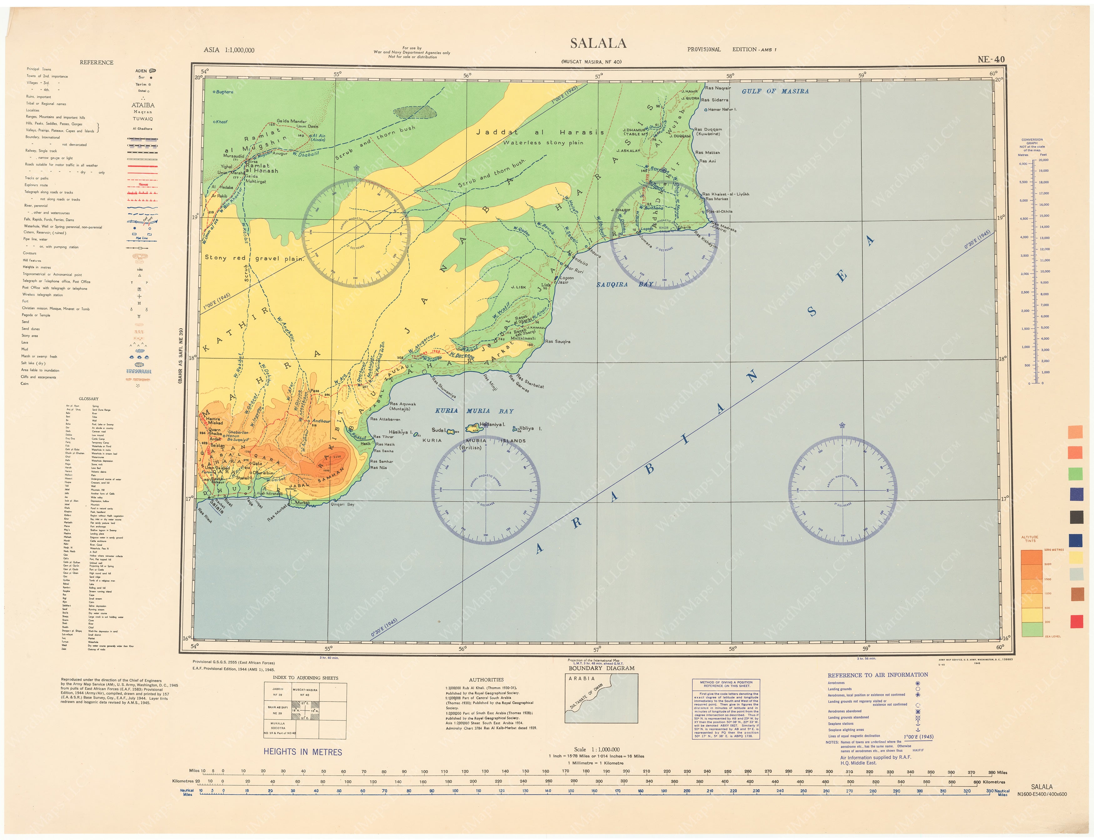 Oman (Southern Part) 1945 – WardMaps LLC