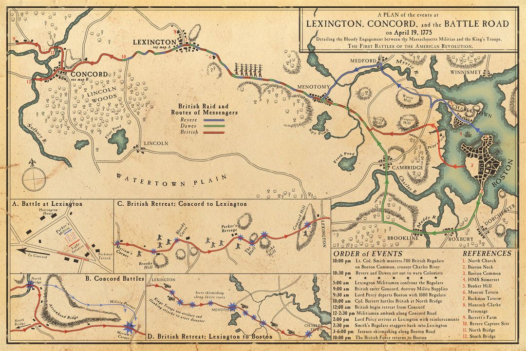 Plan of the Events Along Battle Road April 19, 1775 (Boston, Concord, and Lexington, Massachusetts)