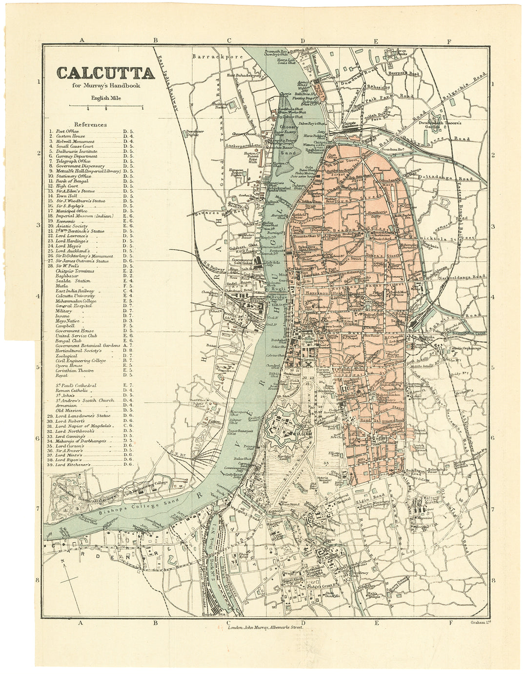 Calcutta (Kolkata), India 1920