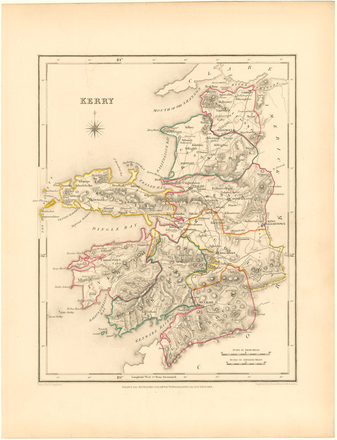 County Kerry, Ireland 1846