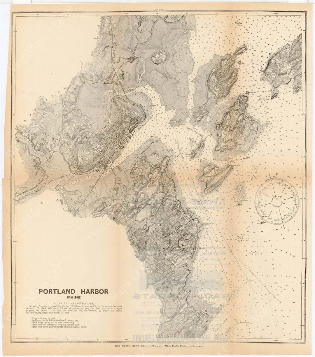 Portland Harbor, Maine 1908