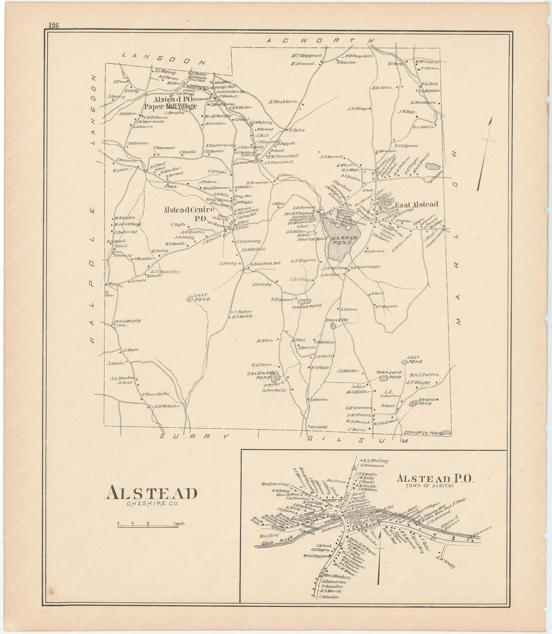 Alstead, New Hampshire 1892