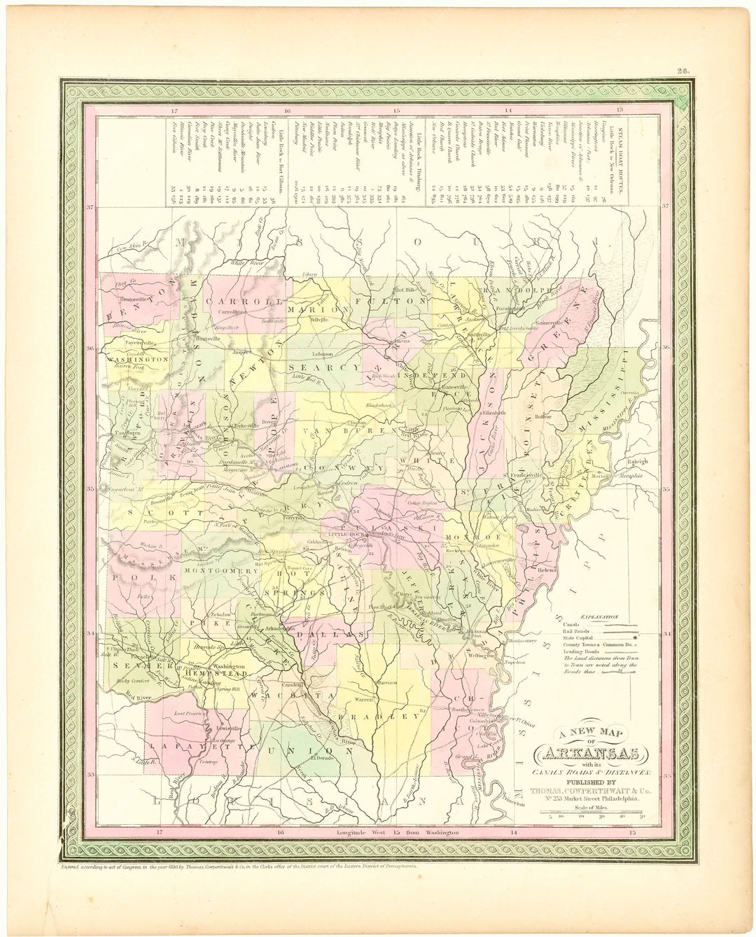 Arkansas 1854