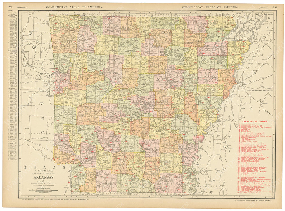Arkansas 1916