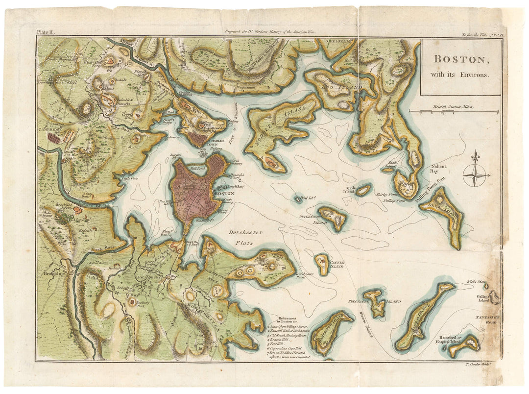 Boston, Massachusetts 1788
