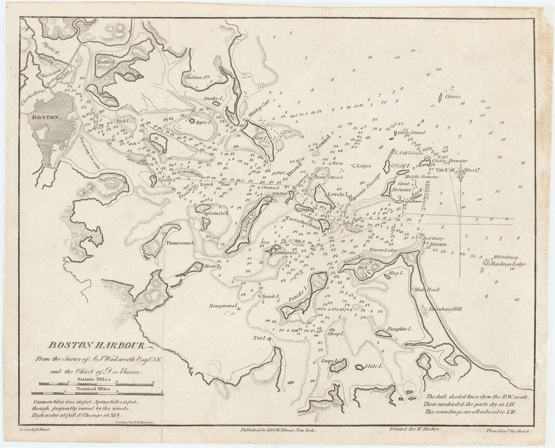 Boston Harbor, Massachusetts 1827