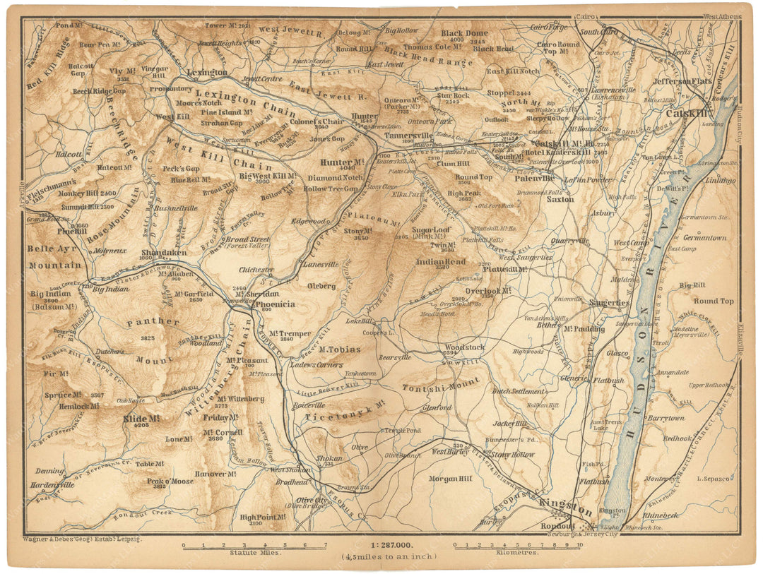 Catskills, New York 1893