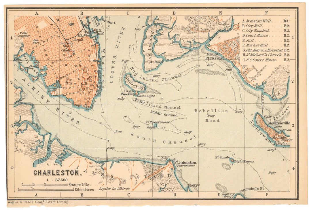 Charleston, South Carolina 1899
