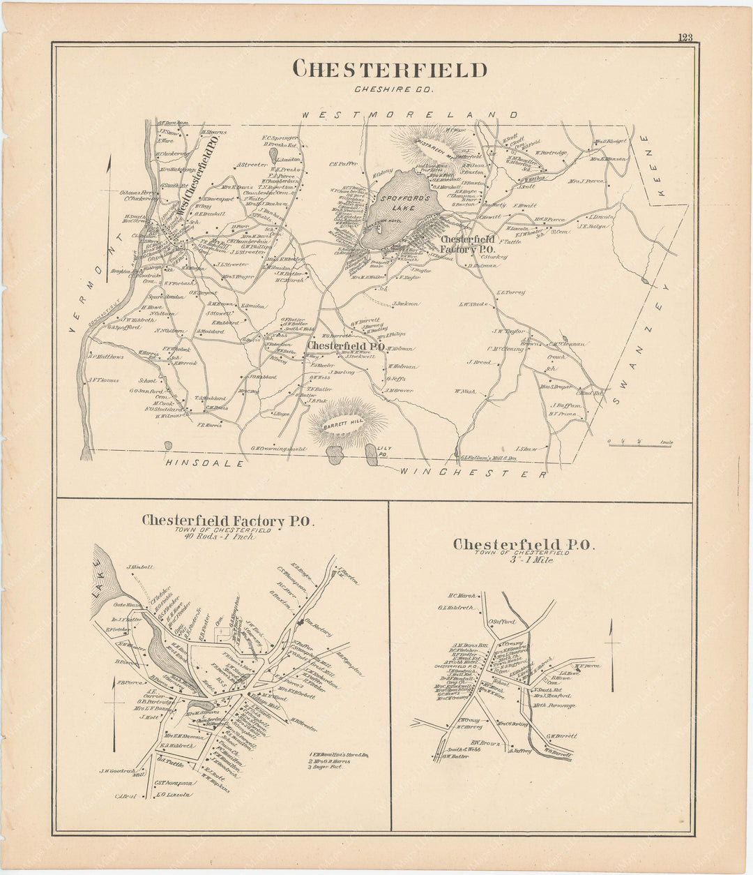 Chesterfield, New Hampshire 1892