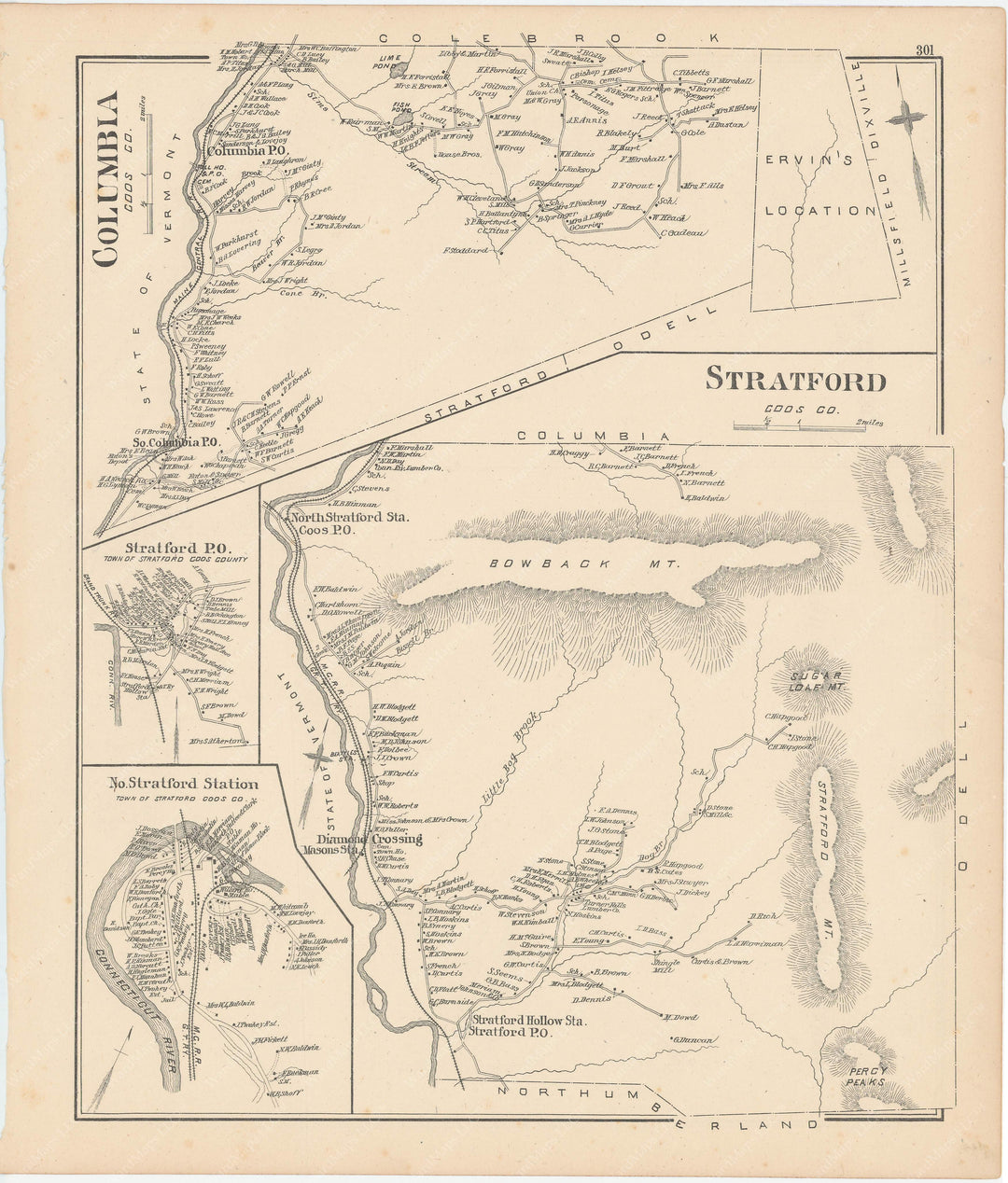 Columbia and Stratford, New Hampshire 1892