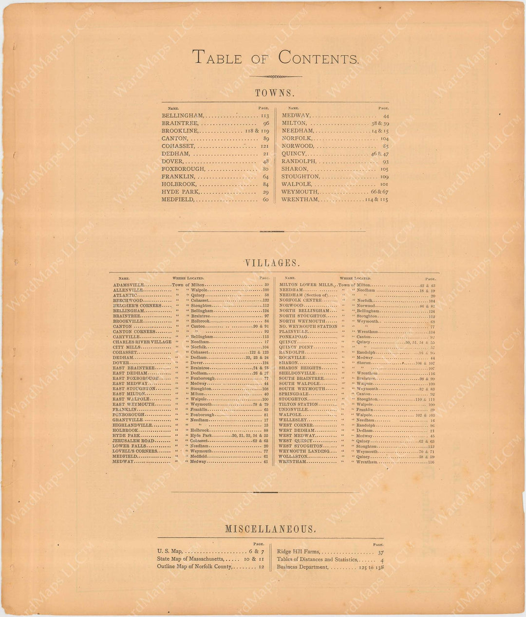 Norfolk County, Massachusetts 1876 Table of Contents