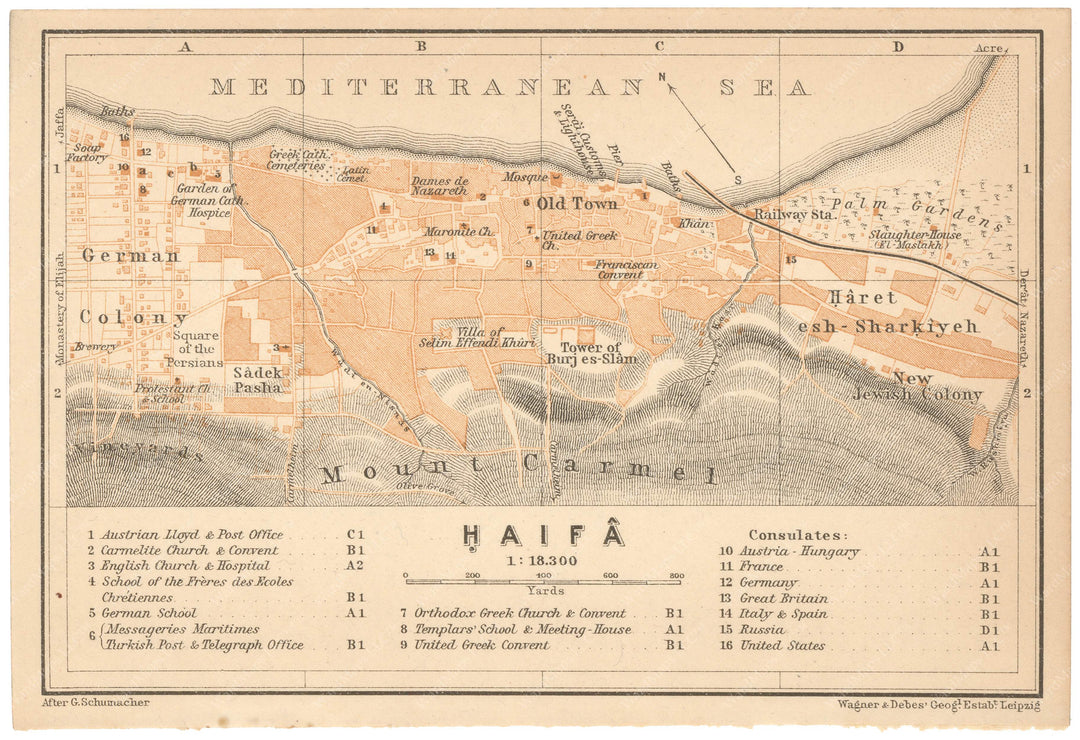 Haifa, Palestine 1912