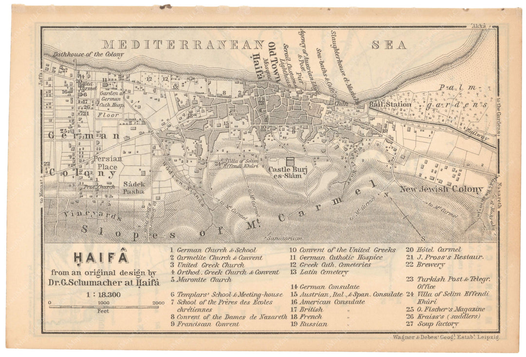Haifa, Palestine 1898