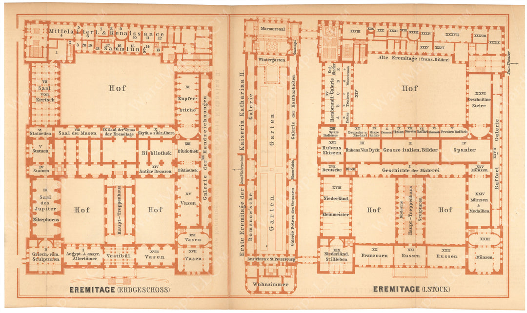Saint Petersburg, Russia 1897: The Hermitage