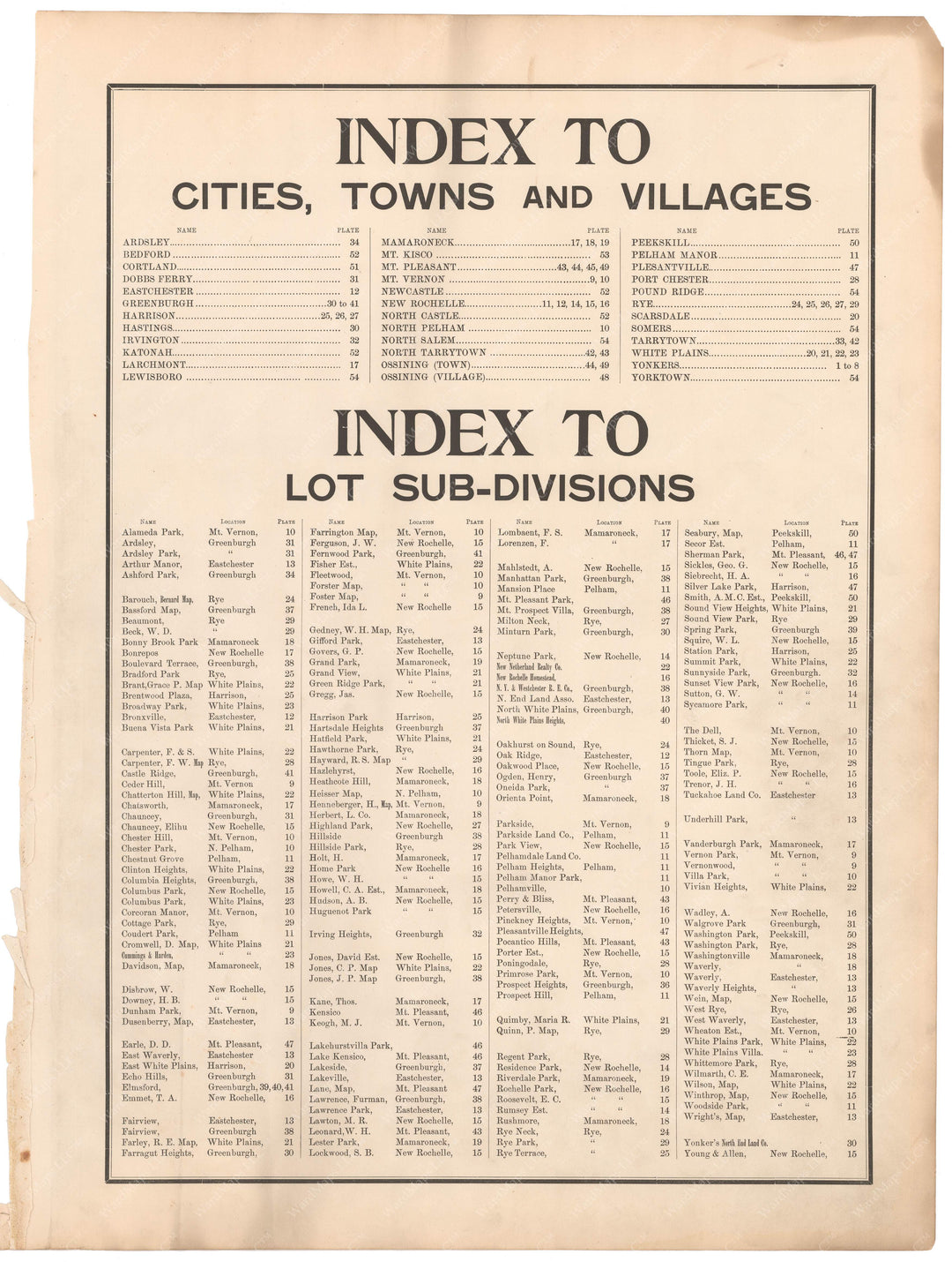 Westchester County, New York 1901 Table of Contents