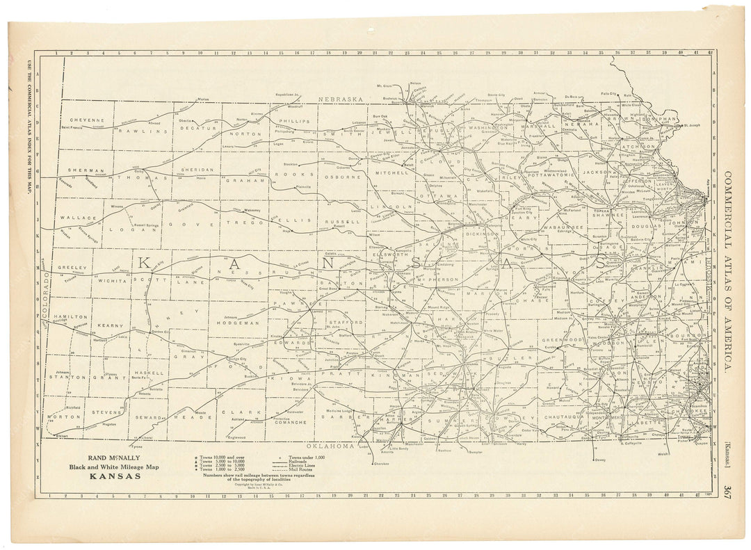 Kansas 1925: Mileage Map