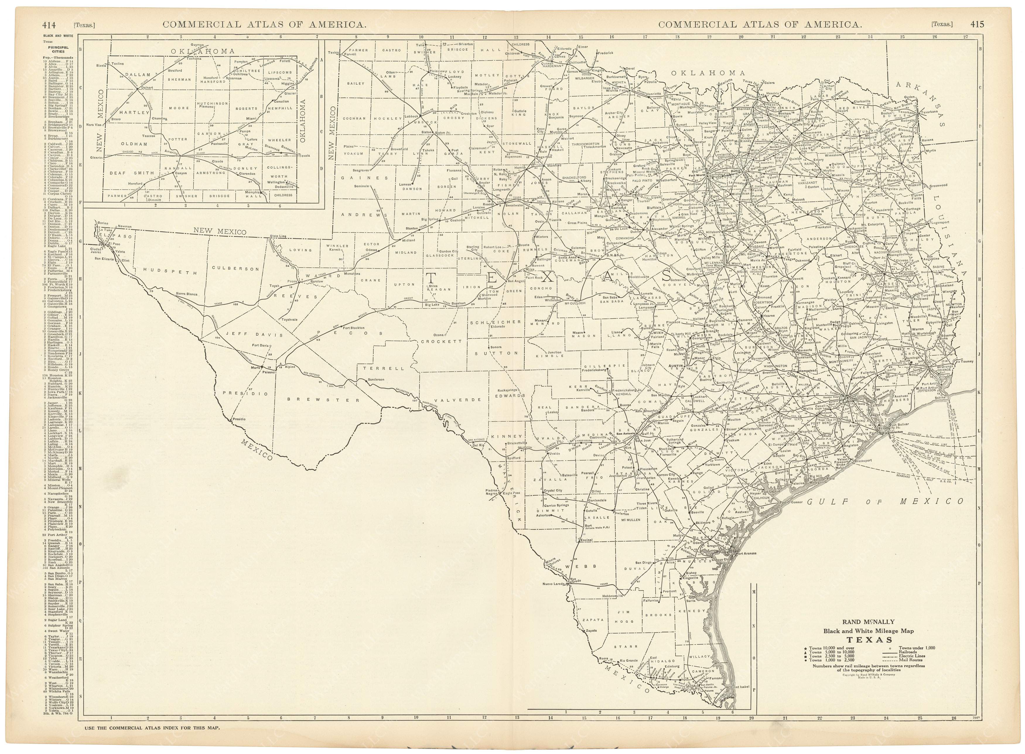 Texas 1925: Mileage Map – WardMaps LLC