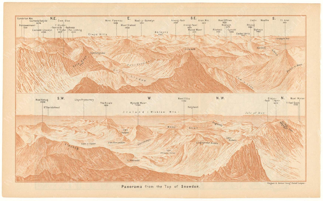 Snowdon Summit Panorama, Wales 1927