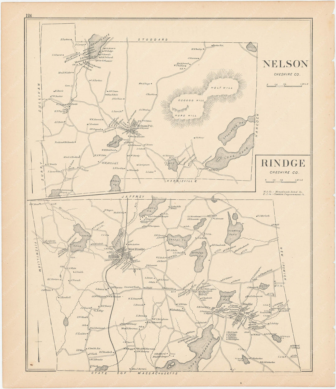 Nelson and Rindge, New Hampshire 1892