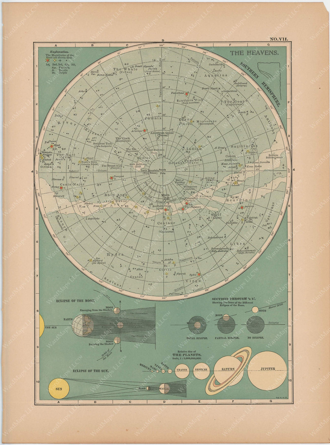 Southern Hemisphere Heavens and Solar System 1897