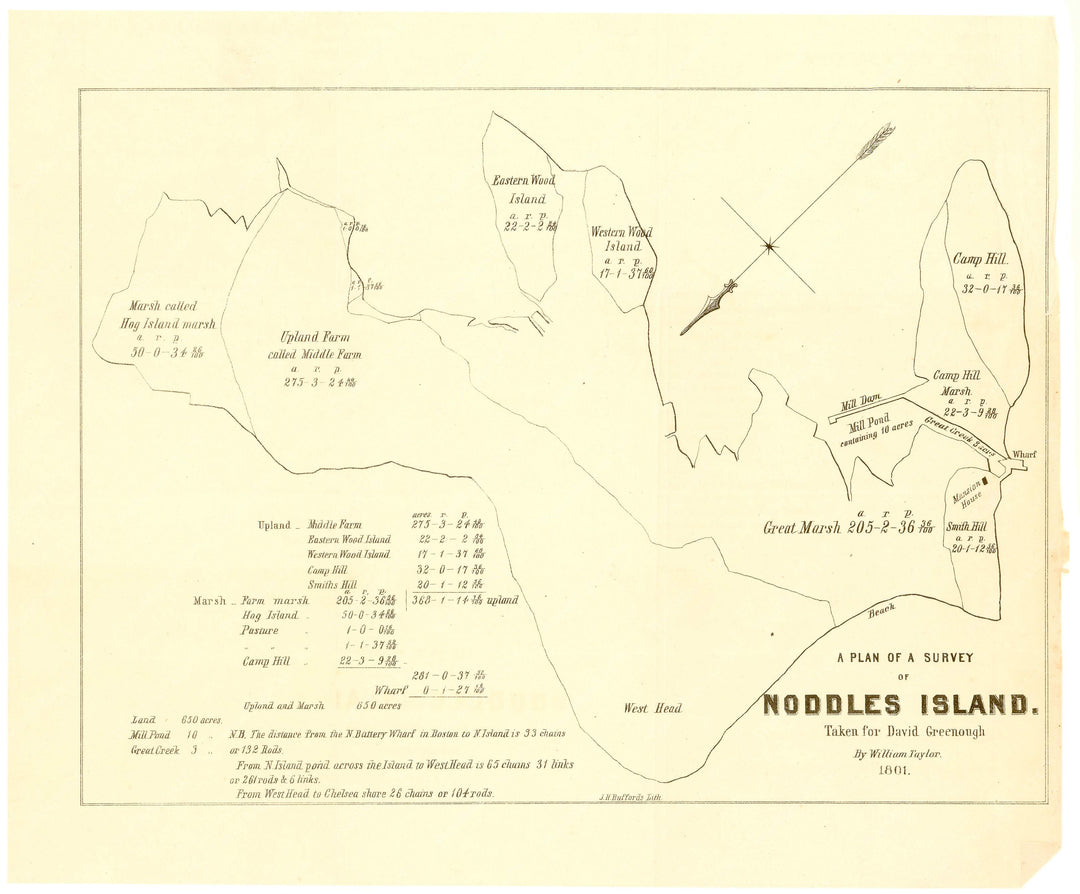 Noddles Island (East Boston), Massachusetts 1901