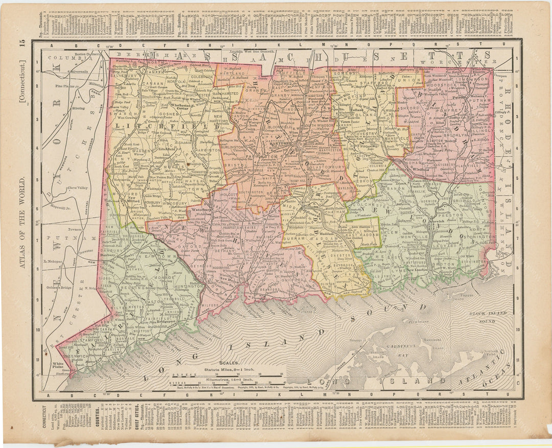Connecticut 1900