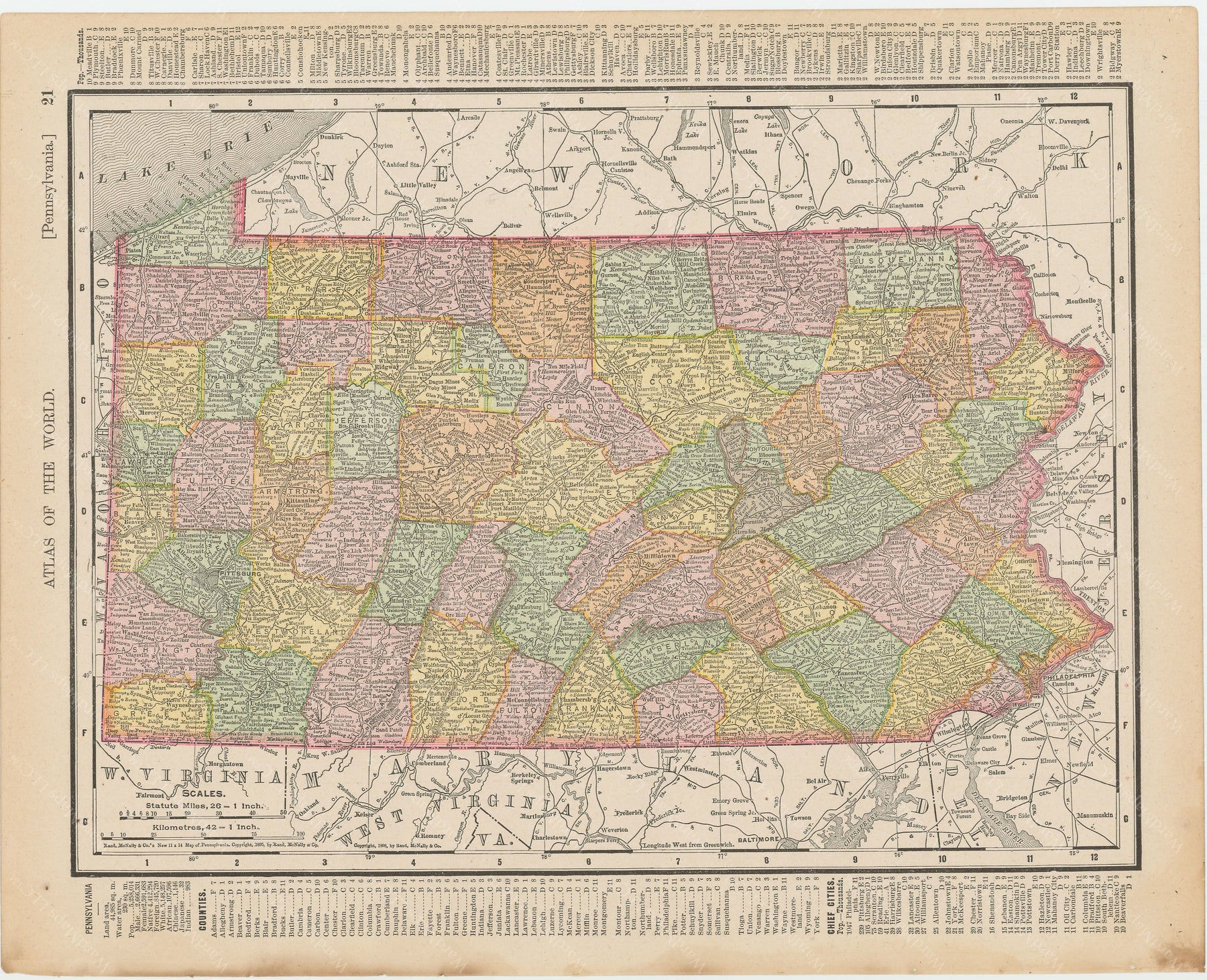 Pennsylvania 1900 – WardMaps LLC