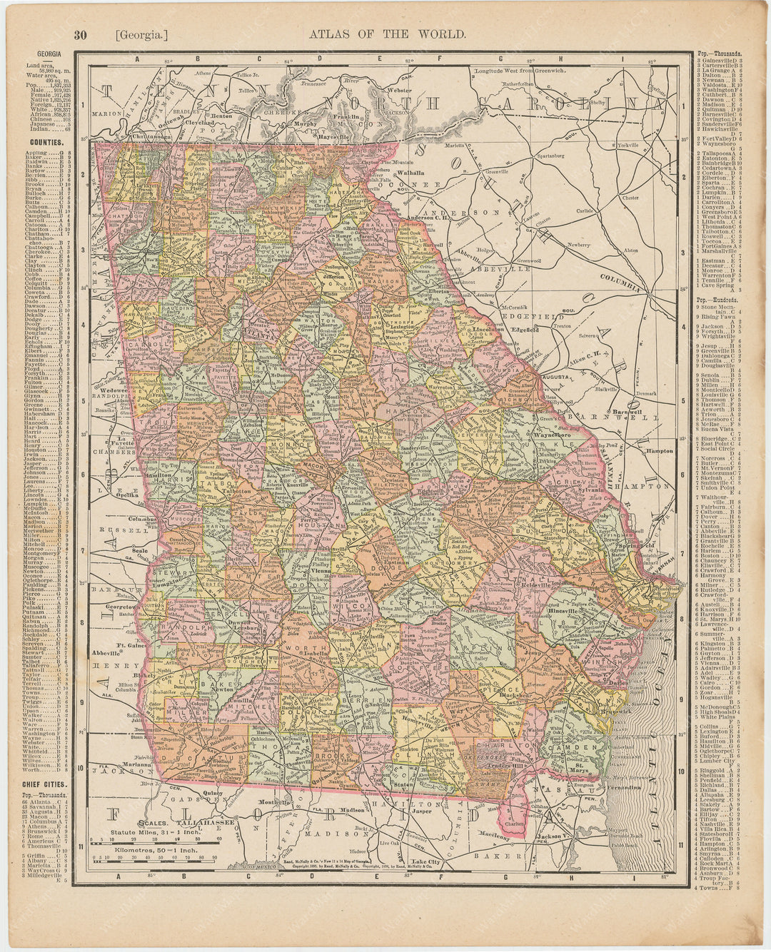 Georgia 1900