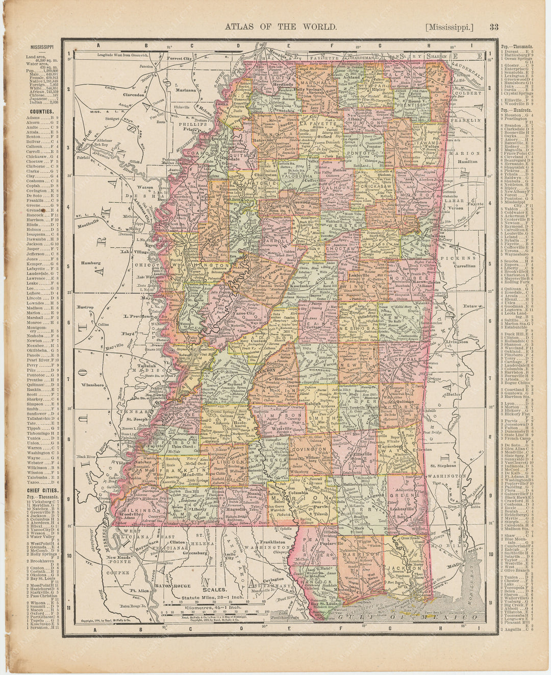 Mississippi 1900