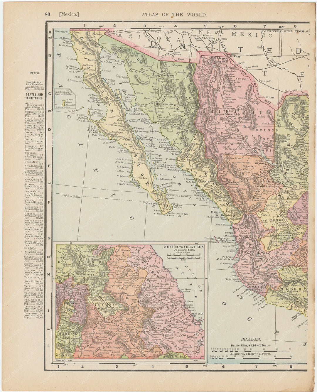 Mexico (West Part) 1900