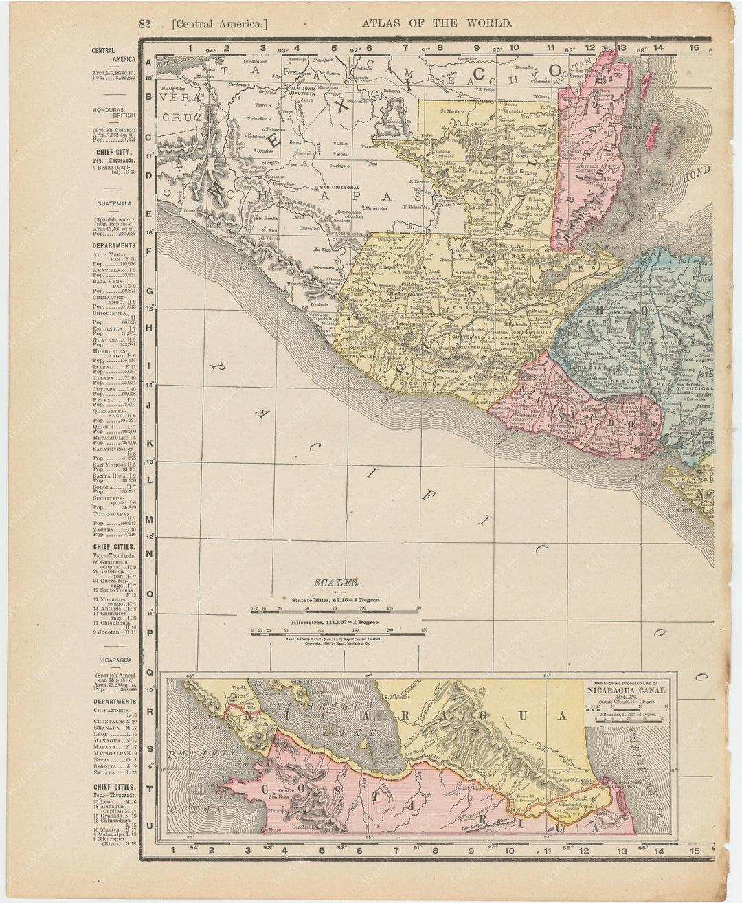 Guatemala, El Salvador, and British Honduras (Belize) 1900