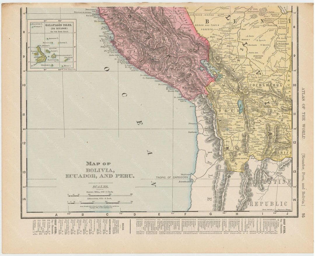 Bolivia, Ecuador, and Peru 1900 (Southern Parts)