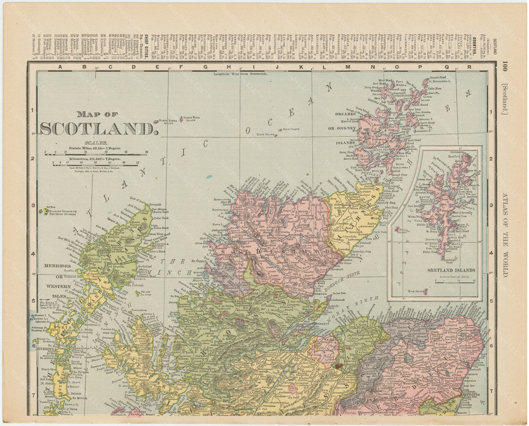 Scotland (North Part) 1900