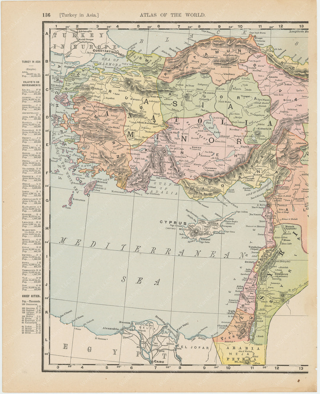 Turkey in Asia 1900 (Western Part)