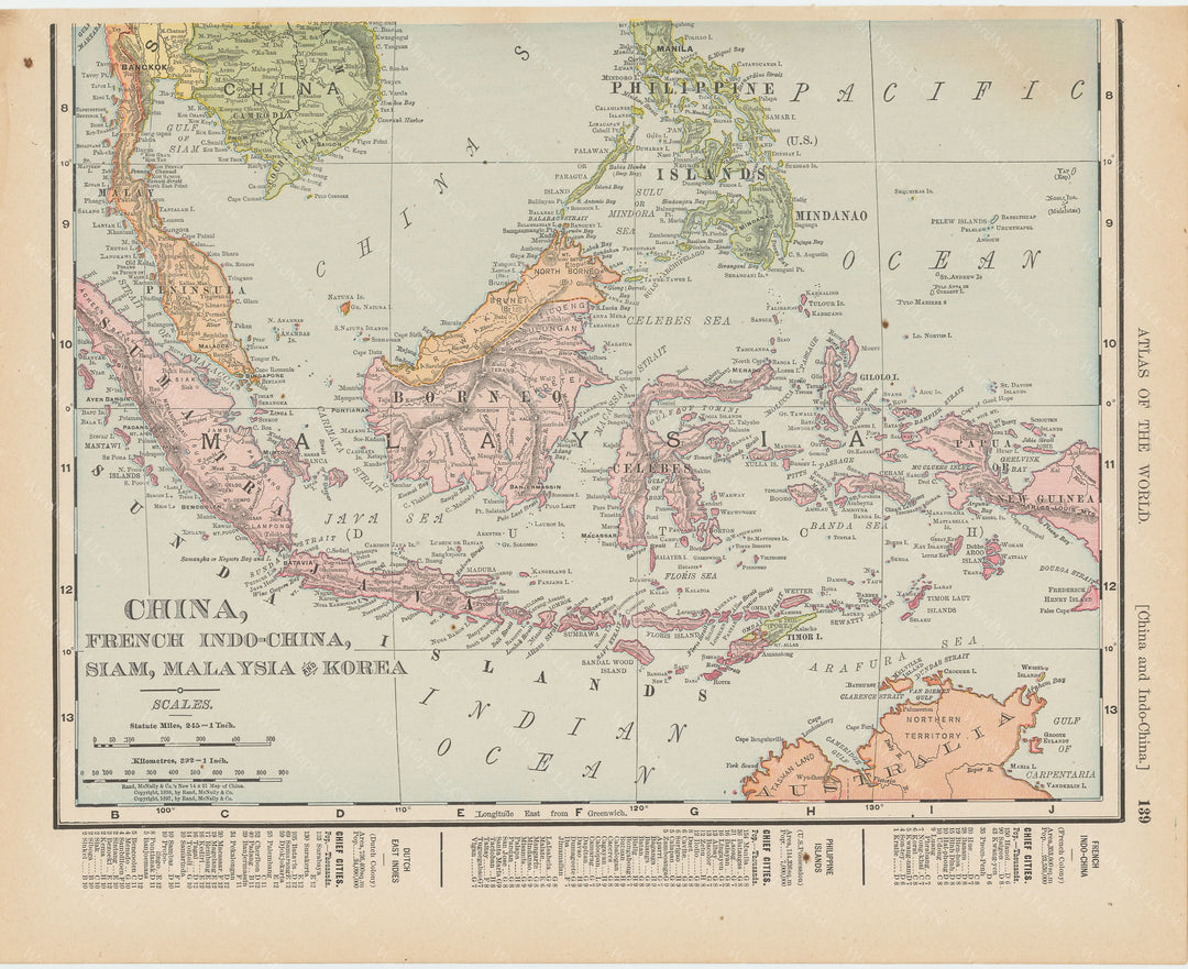Malaysia 1900