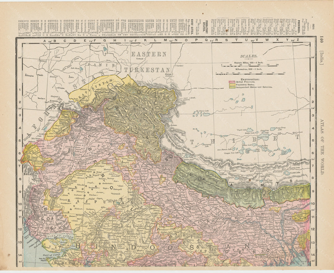 India (North Part) 1900