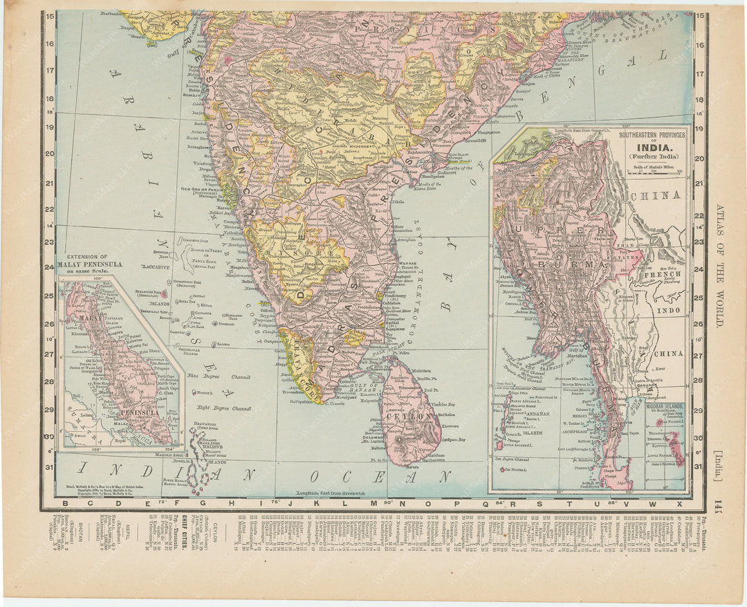 India (South Part) 1900