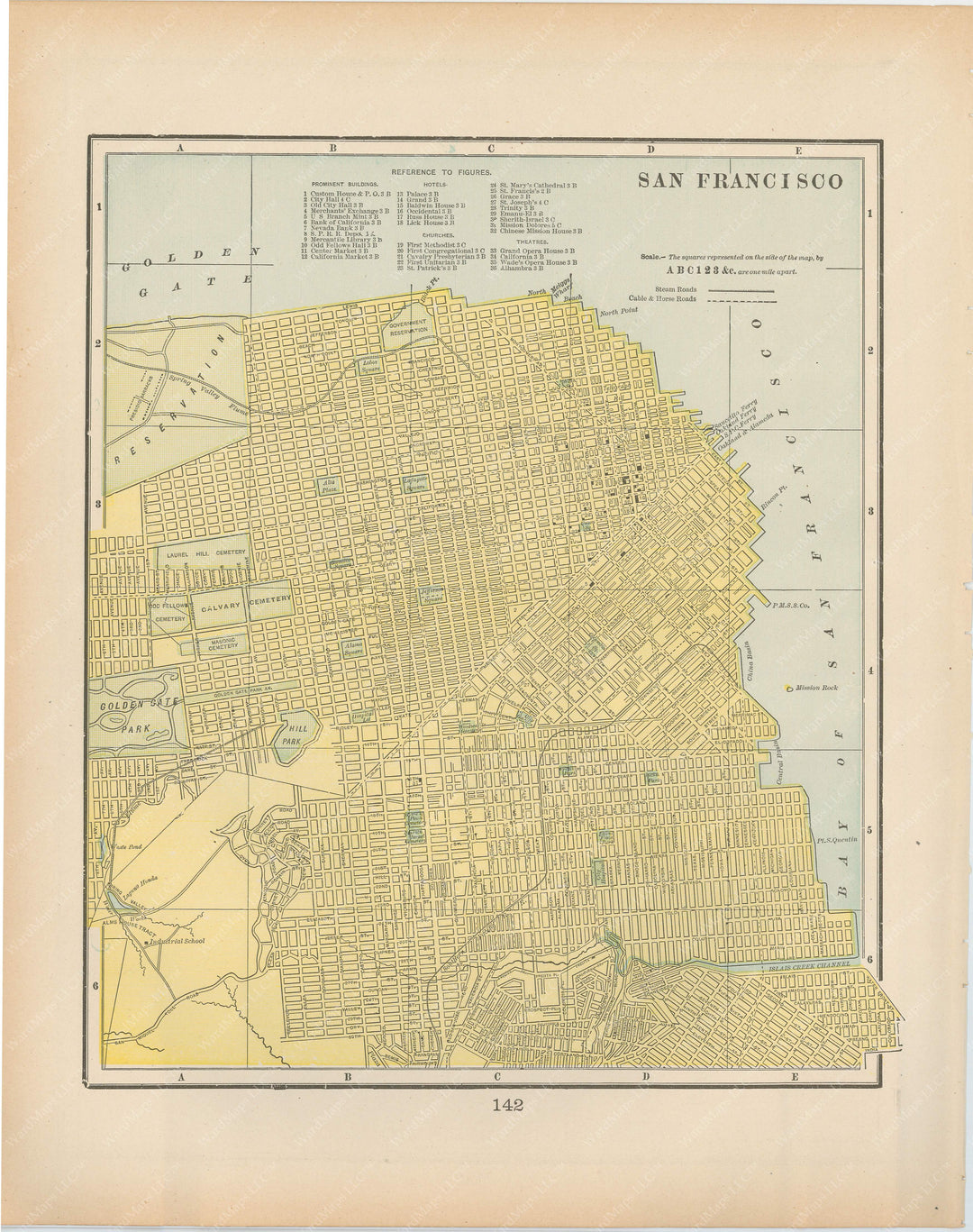 San Francisco, California 1894