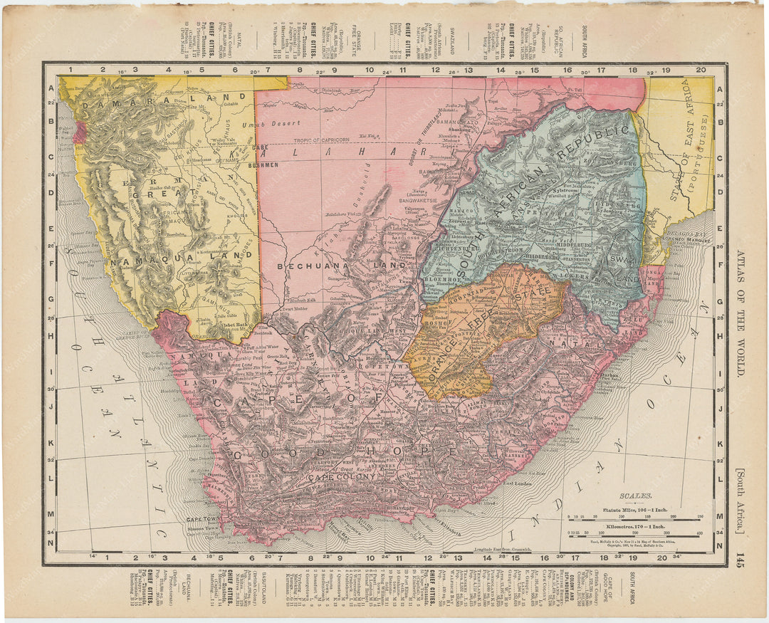 Africa (Southern Part) 1900