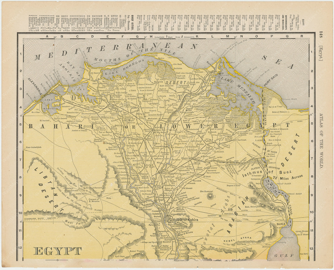 Egypt (North Part) 1900