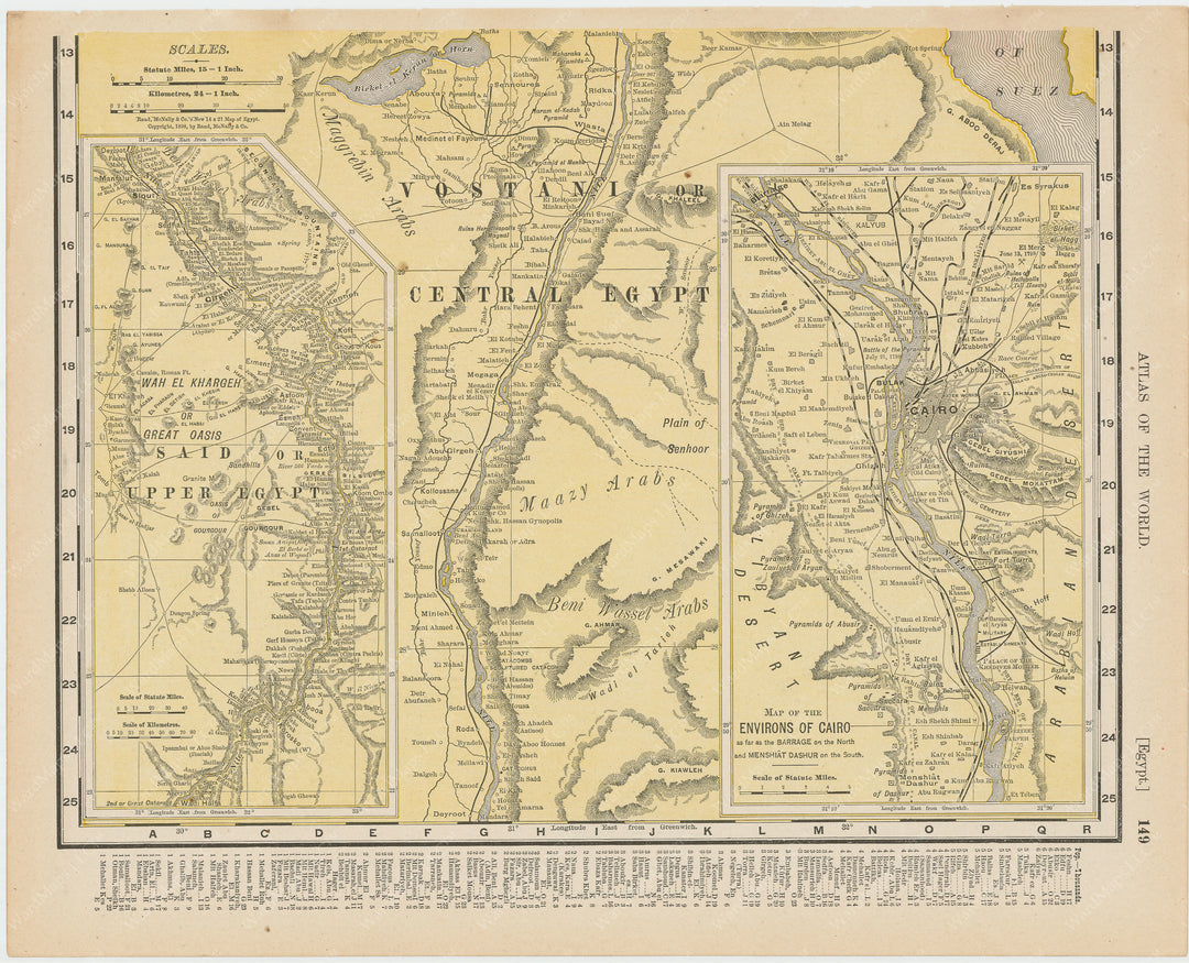 Egypt (South Part) 1900