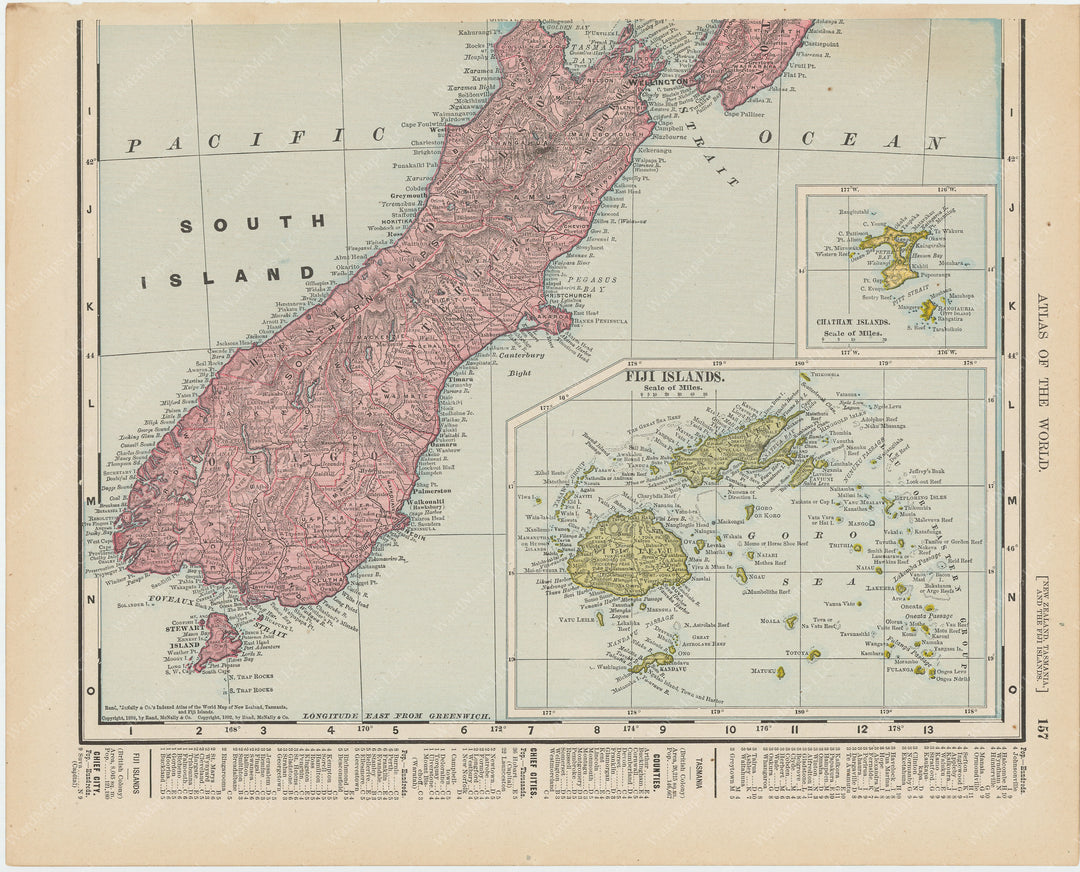 New Zealand (Southern Part) and Fiji 1900