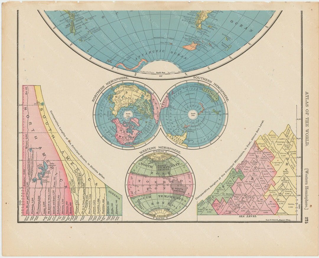Western Hemisphere 1900: Mountain and Rivers